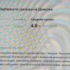 Елена Владимировна